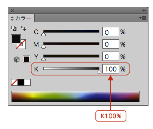［ペンツール］［長方形ツール］