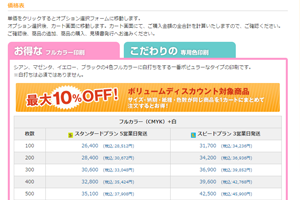 商品詳細ページ