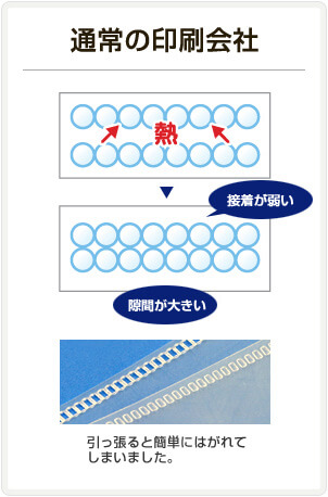 通常の印刷会社