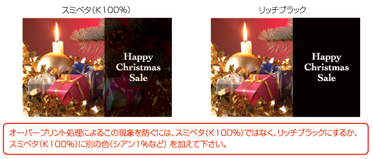 オーバープリント処理によるこの現象を防ぐには、スミベタ（K100%）ではなく、リッチブラックにするか、スミベタ（K100％）に別の色（シアン1%など）を加えてください。