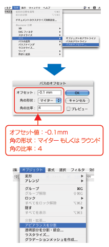 パスのオフセットをするイメージ