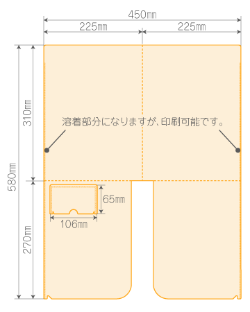 B右ポケット右下