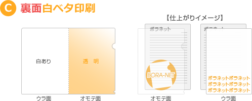 C 裏面白ベタ印刷